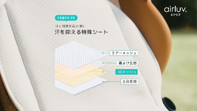 Poled エアラブ4プラス ロリポップで快適に！クールシート